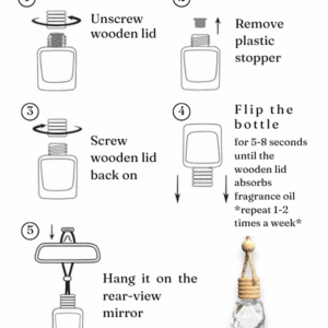 an image explaining how to use the diffuser charms